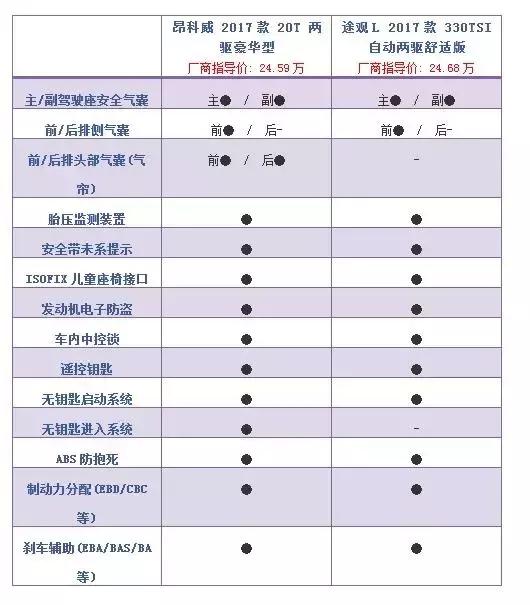 更添人口_人口老龄化(3)