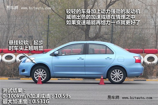 一汽丰田 威驰