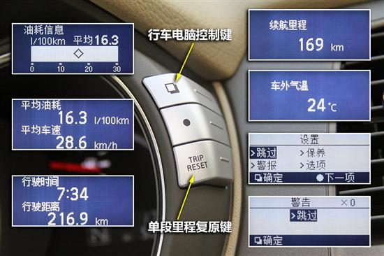 静态体验东风日产楼兰