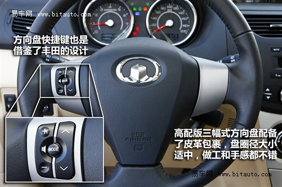 易车网评测长城凌傲1.5VVT