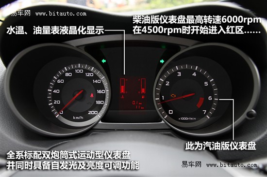 试驾陆风X8柴油两驱版 动力足省油是王道
