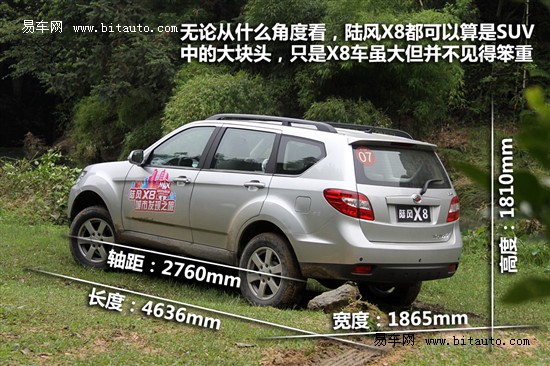试驾陆风X8柴油两驱版 动力足省油是王道