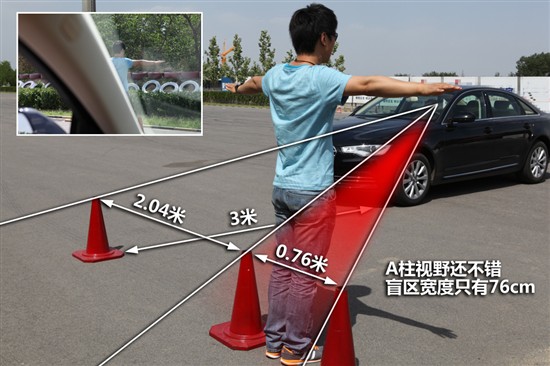 奥迪a6到底能优惠多少,车辆充足