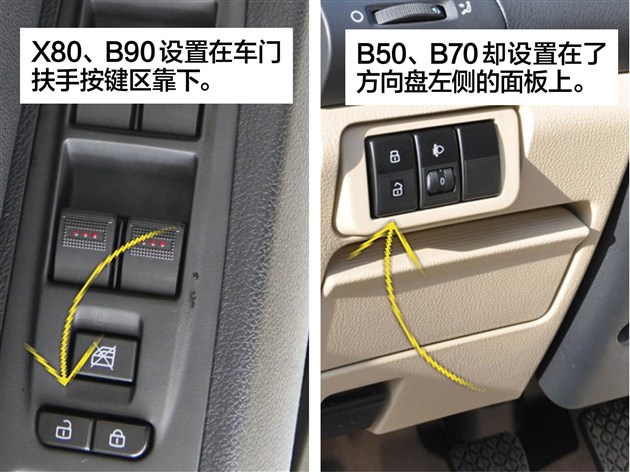 你不知道的车内细节 中控锁开关在哪儿【转】
