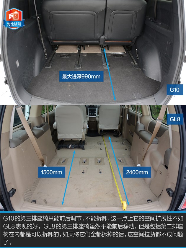 两车其实相差不多,常见的储物槽两车都有,g10配备了中央扶手箱,而gl8