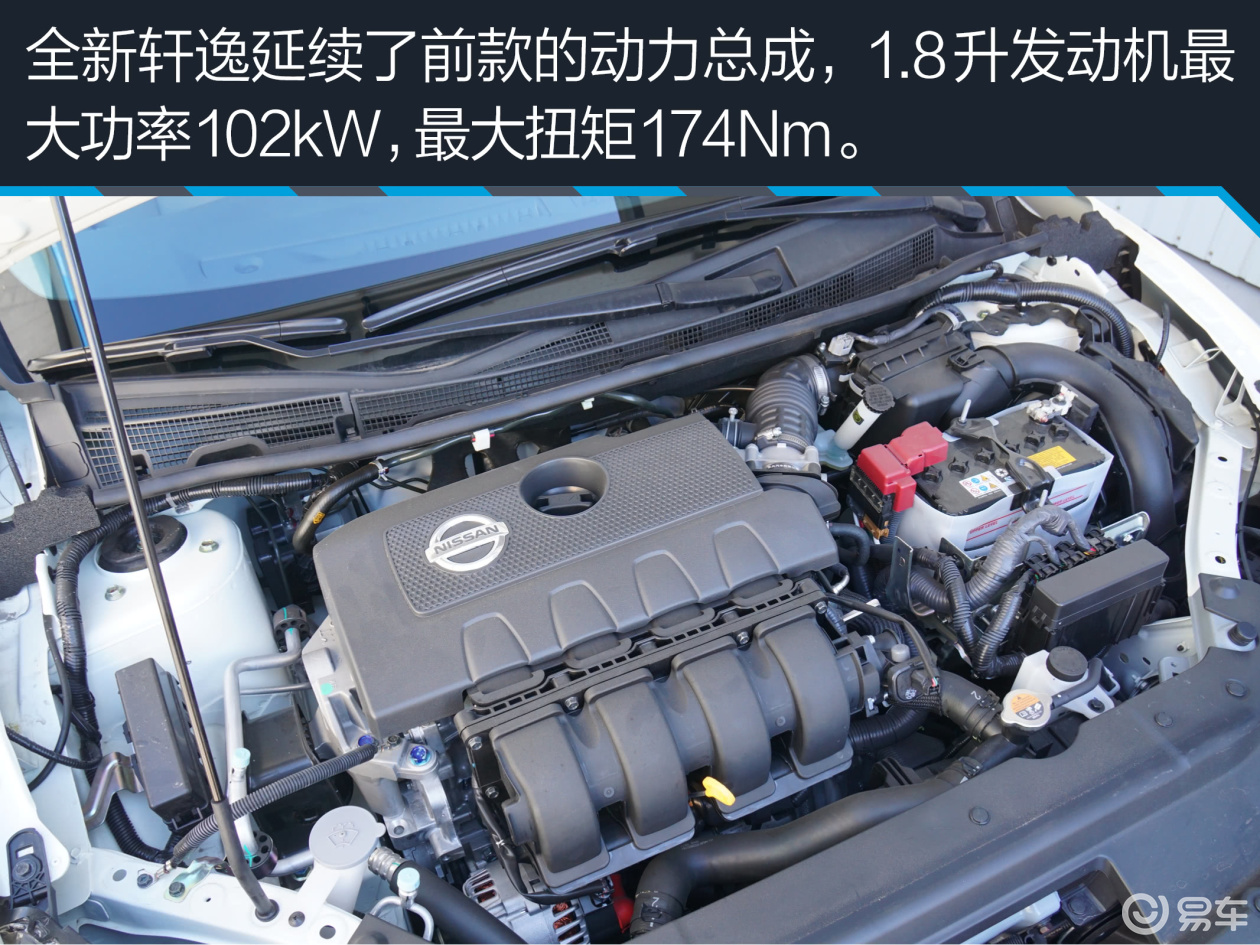 6智尊版增添了发动机智能启停系统.新轩逸依然搭载1.6l和1.