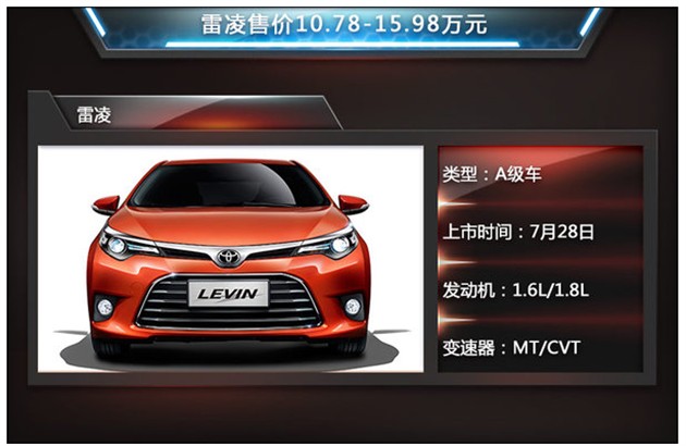 广丰雷凌levin将推混动车型 常熟产cvt