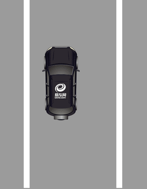 交通责任  (温馨提示:此gif可以点开播放,浏览速度更佳) 以上这些事故