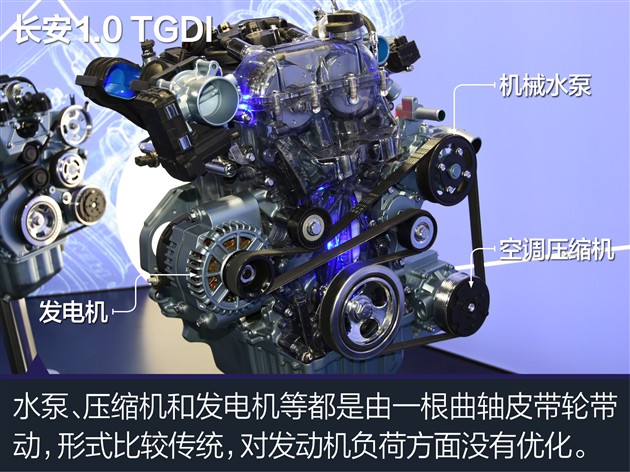 【图文】上海车展发动机盘点 长安1.0 TGDI发动机