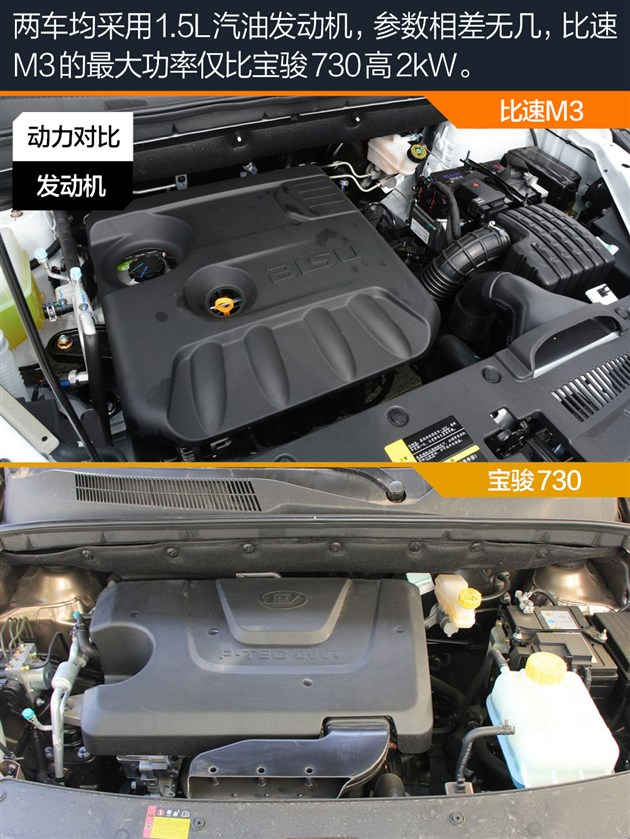 5l 手动 豪华型 厂家指导价(万元) 7.79 8.28 发动机 1.5l 1.