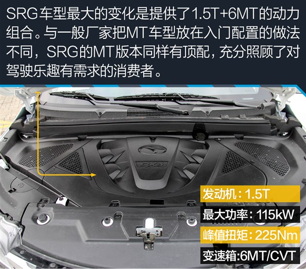 买发动机送车 各级别动力最强SUV盘点 不服就来跑个分!