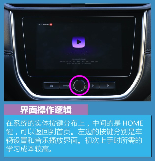 车载评测系统专项互联第1期荣威系统智行2.0斑马白羊座男和金牛座女离婚图片