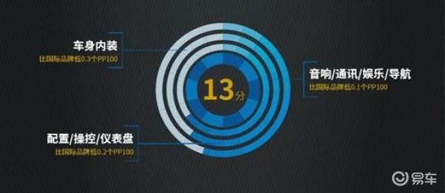 中国银行收入证明模板_中国的收入层次(2)