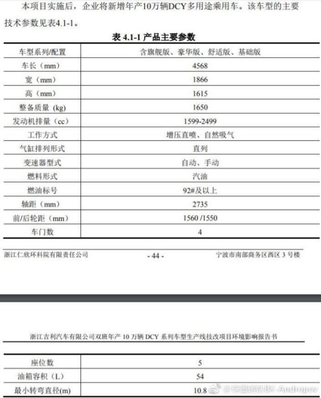 【图文】疑似领克DCY11设计图曝光 定位轿跑SUV/有望2019年亮相