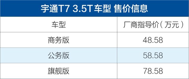 宇通T7 3.5T汽油版正式上市 售價48.58-78.58萬元/推3款車型