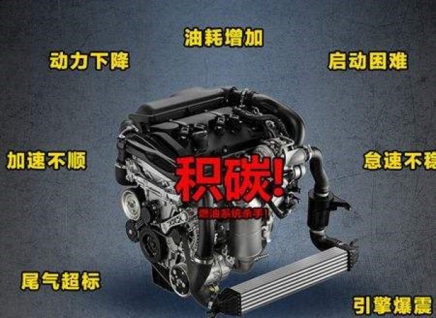 点击插入图片