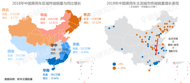 2019北京常驻人口_城区常住人口300万至500万大城市将全面放开放宽落户条件(3)