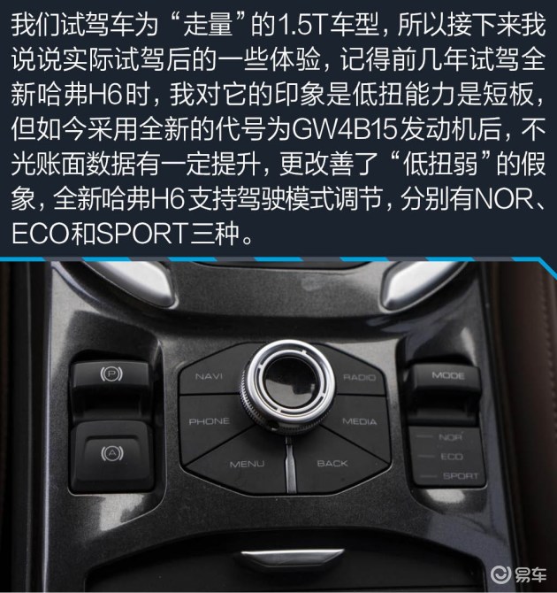 王者论论全新哈弗h6冠军版底气何来