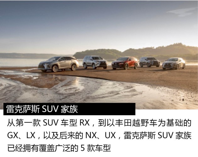 【图文】创新才是最好的技术，雷克萨斯八大全球首创配置解析