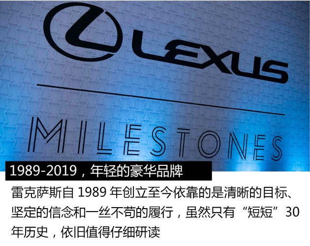 【图文】创新才是最好的技术，雷克萨斯八大全球首创配置解析