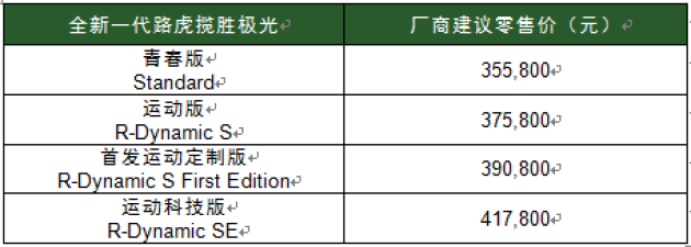 全新一代路虎揽胜极光正式上市,售价35.58万元起,全面开售