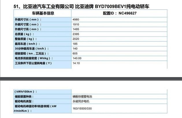 最快将于第三季度上市 比亚迪汉曝光最新消息