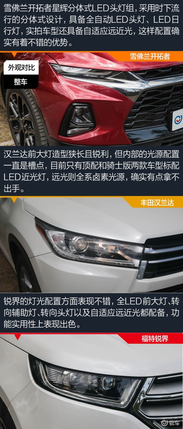 有型有内涵，谁是大7座SUV标杆