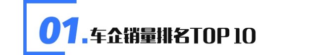 5月国内汽车销量排行轩逸月销超4.5万/Model3成新能源第一 5月国内汽车销量排行轩逸月销超4.5万/Model3成新能源第一
