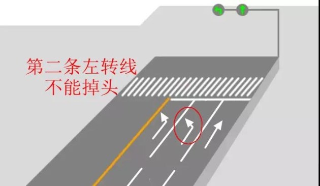点击插入图片