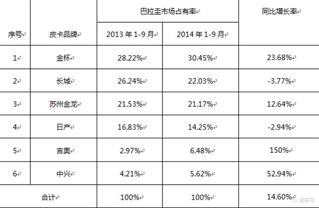 巴拉圭人口数_巴拉圭女人图片