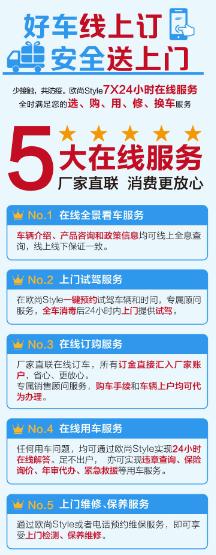 好车线上订 安全送上门 长安欧尚X7线上直销团购惠进行时