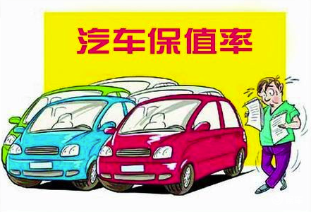 怎么买车最划算最快 7cdc0c3d246d4372a71c48ac7137045c.png