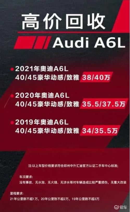 活久见 a开票价回收二手车 产能真那么紧缺 易车