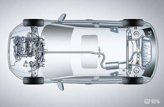 呼吸泵有哪些注意汽车上这些“小孔”不要被堵塞，会引发机械故障_https://www.jmylbn.com_新闻资讯_第2张