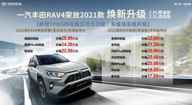 外观小改配置升级2021款丰田rav4荣放正式上市