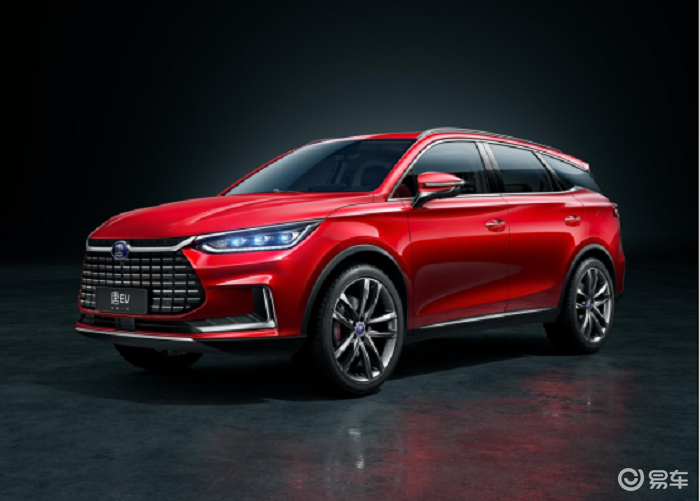 比亚迪股票现在还值得入手吗 df783e46a0a14c9cba2d6375bcedd761.png