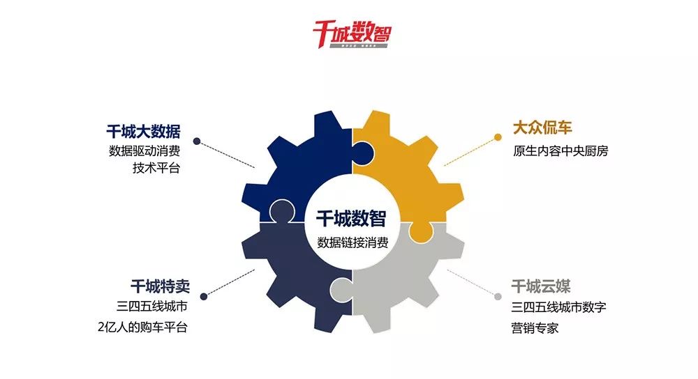 gdp的数量比质量重要(3)