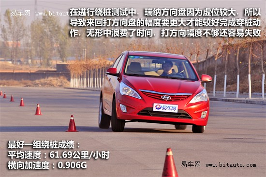 评测瑞纳1.4at豪华型 驾驶轻松配置一般