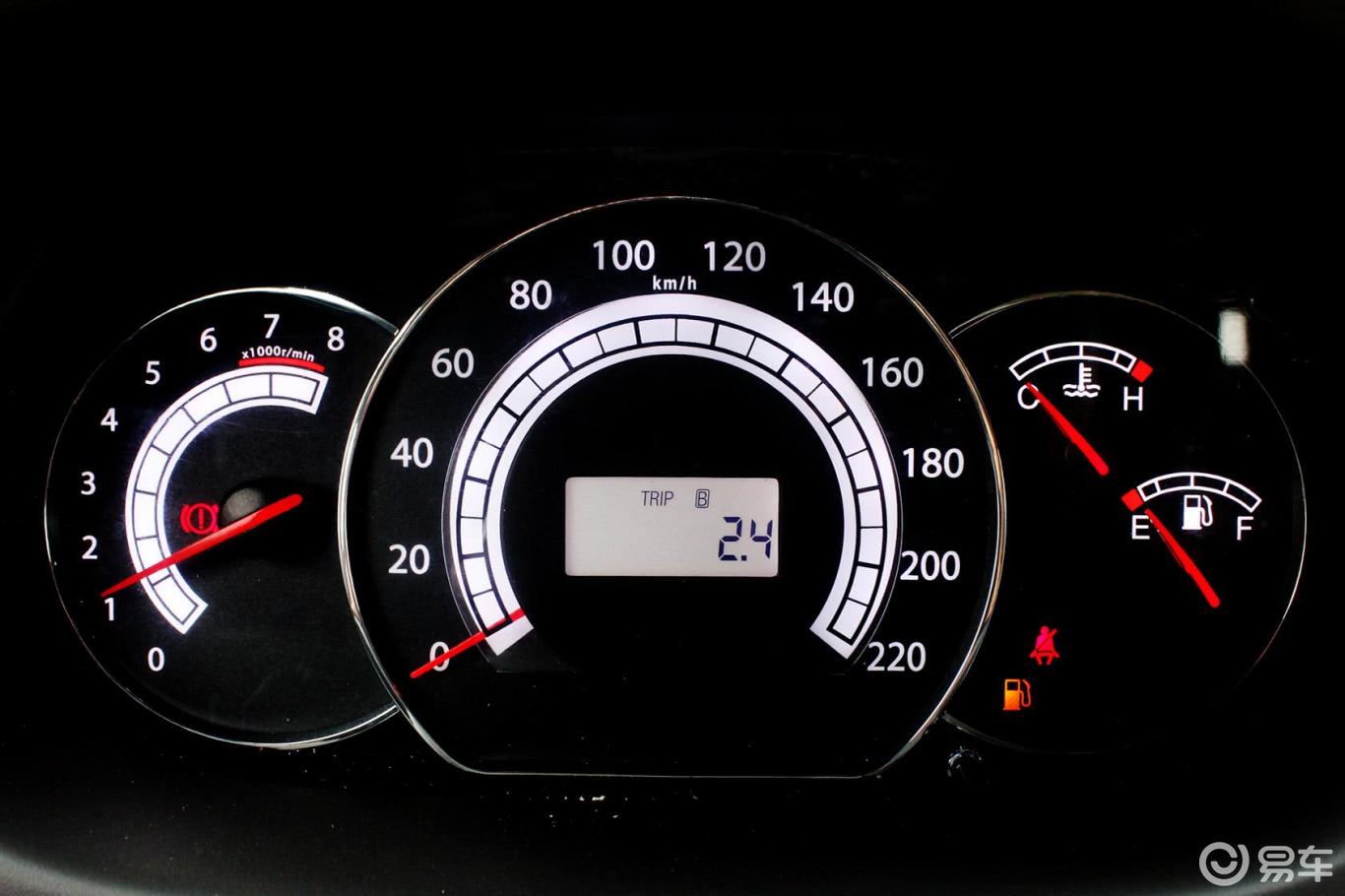 仪表盘背光显示