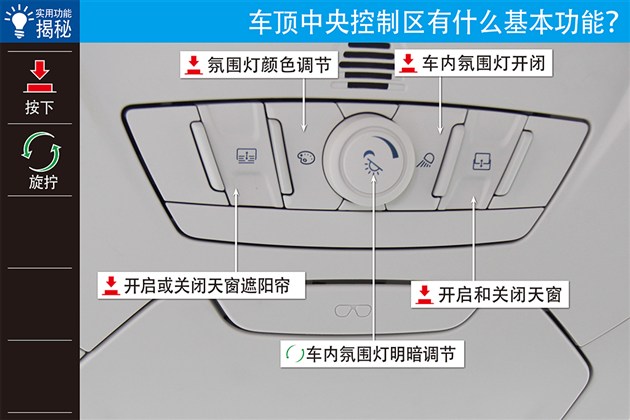 2017翼虎车内按键图解图片