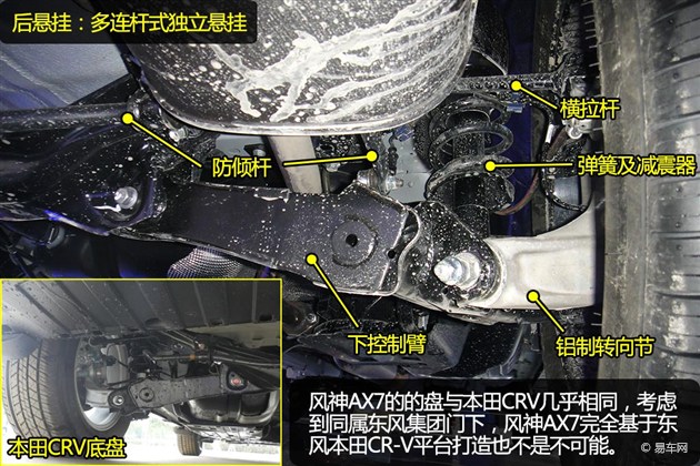 福建之窗频道 车展新车底盘结构调查 东风风神ax7是东风乘用车旗下的