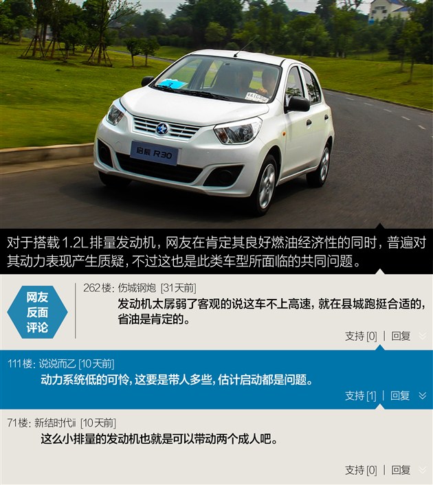 图文网友犀利点评启辰r30动力配置吐槽多