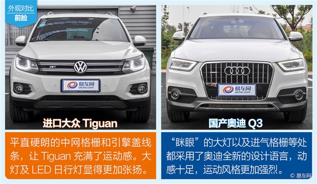 同平台紧凑suv 大众tiguan对比奥迪q3