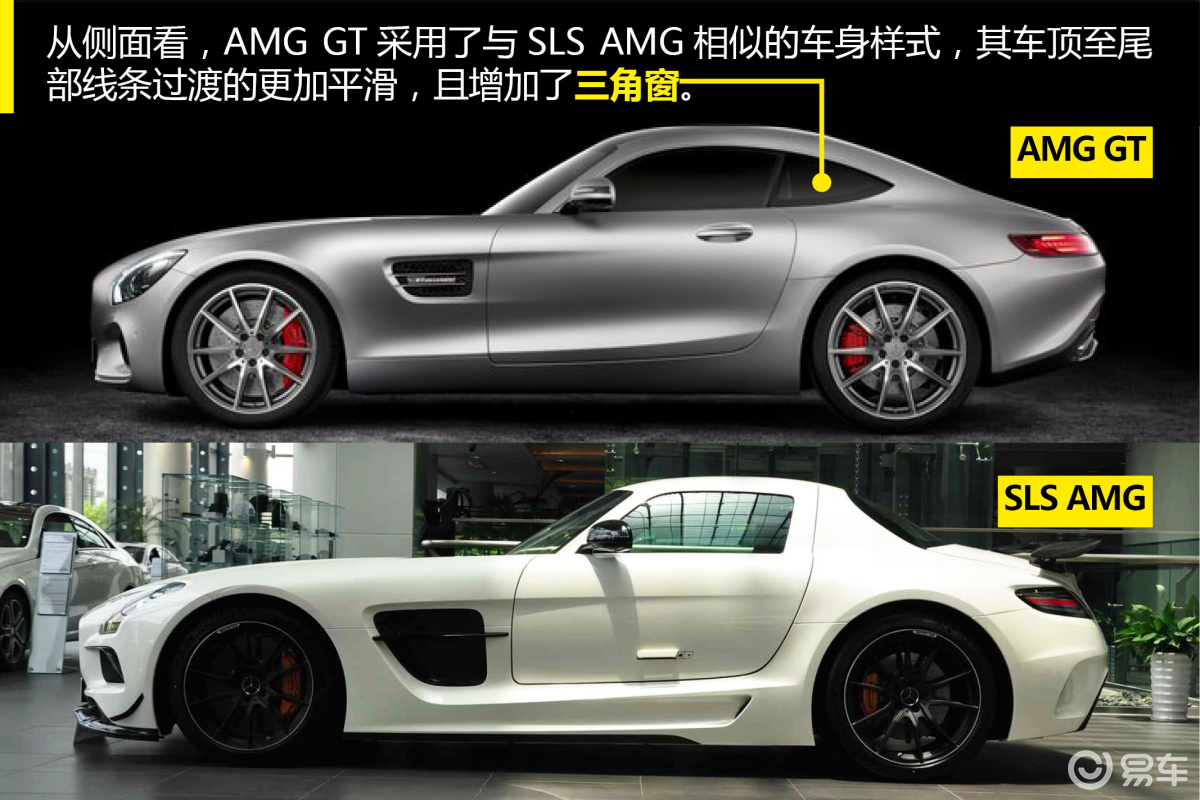 AMG GT巴黎车展图解