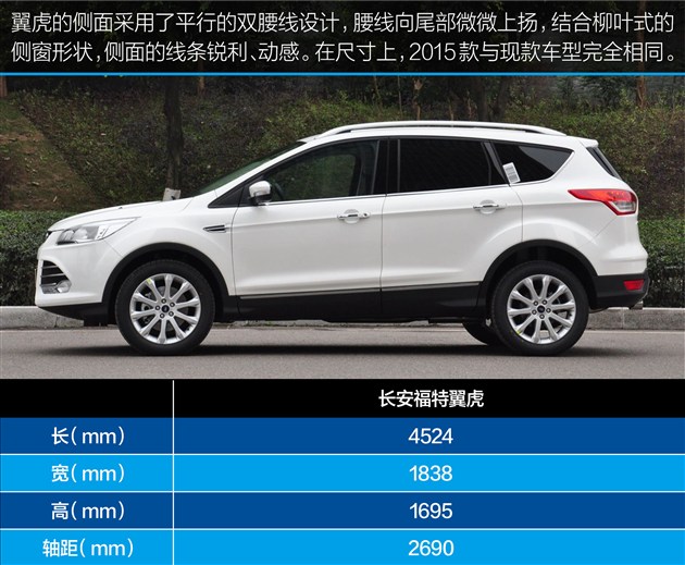 福特翼虎2015款全国最新报价优惠现金9万【汽车时代网】