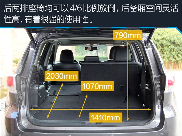 試駕新漢蘭達2.0t/3.5l 給空間表現32個贊