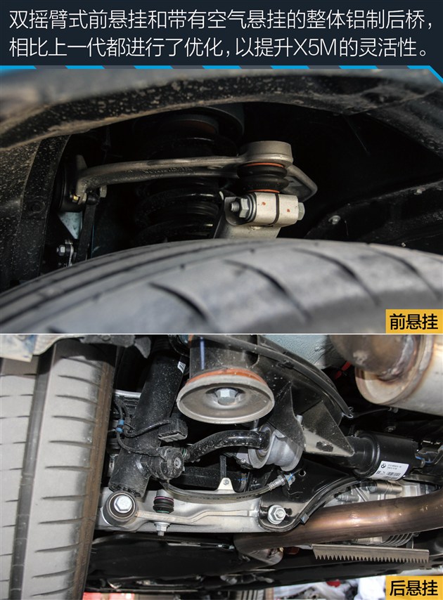 宝马官方宣称新的x5m和x6m是根据纽北赛道而调教出来的悬挂系统,而