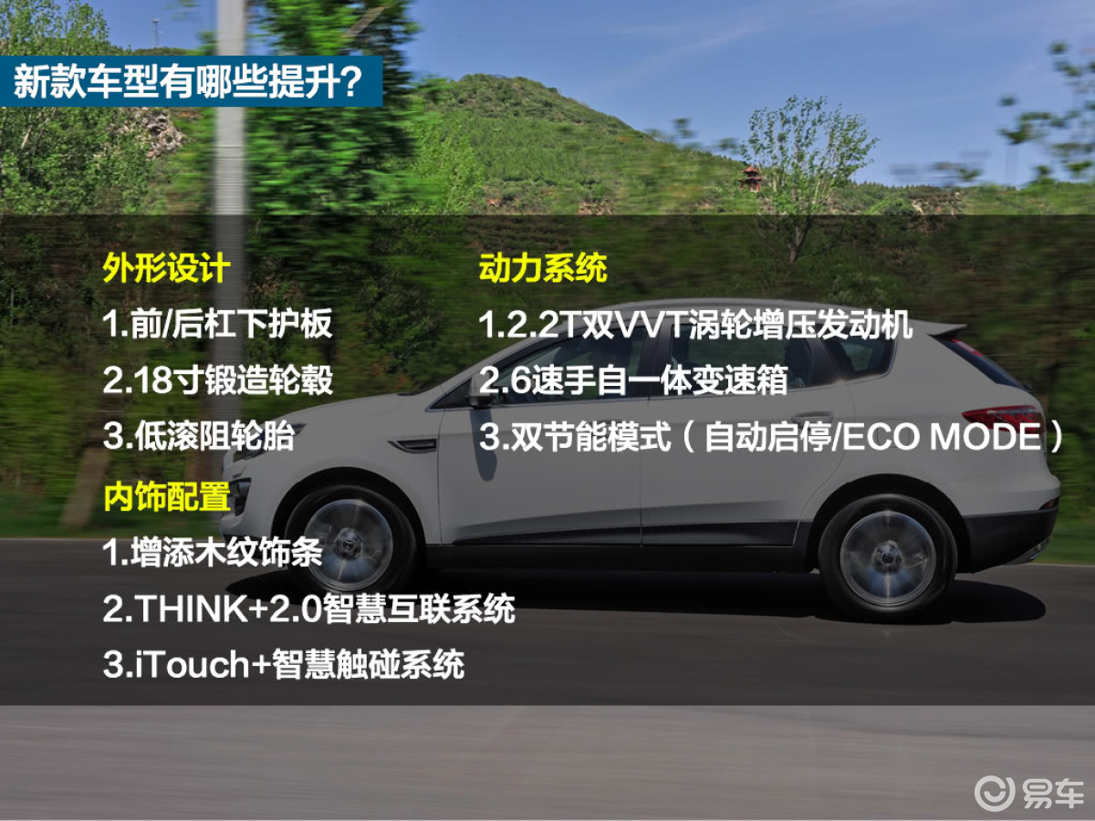 大7 SUV ECO HYPER 图解-白色