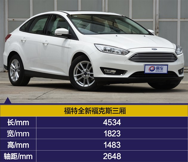 实拍全新福克斯1.0t 家族设计/配置提升