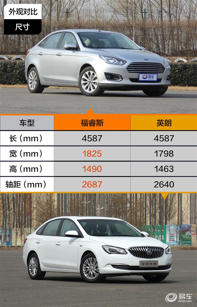美系家用车怎么选? 福睿斯对比英朗